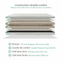 Matelas TUUR découpage 1 Matelas TUUR découpage 1