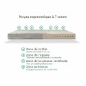 Matelas TUUR découpage 2 Matelas TUUR découpage 2