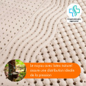 Matelas TUUR Matelas TUUR
