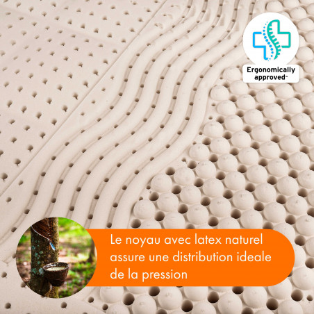 Matelas TUUR Matelas TUUR