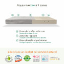 Matelas Tuur One Matelas Tuur One