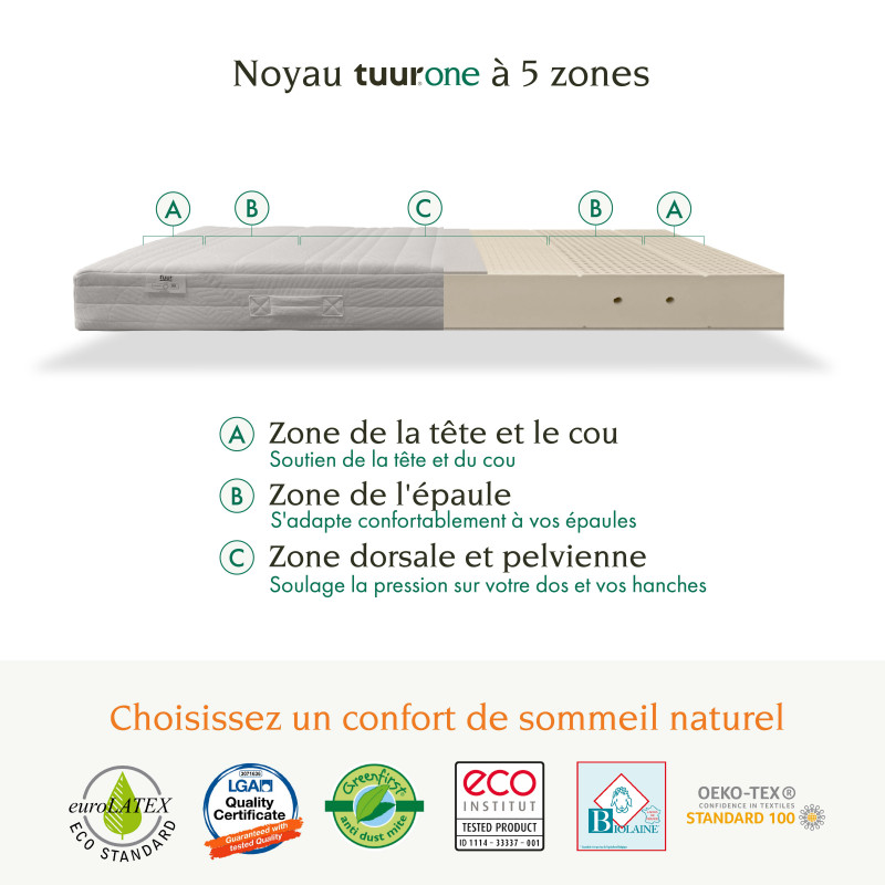 Matelas Tuur One