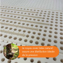 Matelas Tuur One Matelas Tuur One