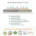 Matelas Tuur Spring Matelas Tuur Spring