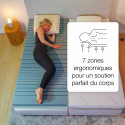 Matelas Zwoong Confort ambiance Matelas Zwoong Confort ambiance
