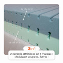 Matelas Zwoong Confort ambiance Matelas Zwoong Confort ambiance