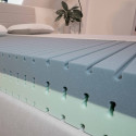 Matelas Zwoong Deluxe ambiance Matelas Zwoong Deluxe ambiance