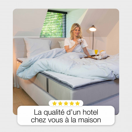 Matelas Zwoong Hotel ambiance Matelas Zwoong Hotel ambiance