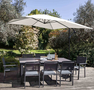 Quel est le meilleur parasol contre le vent ?